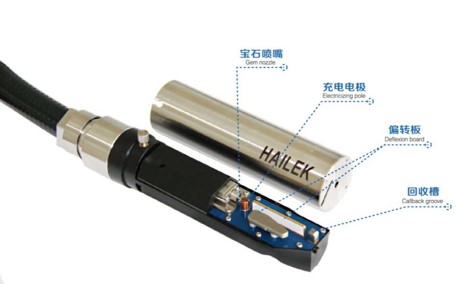 1522721498126758.jpg 海立科噴頭.jpg